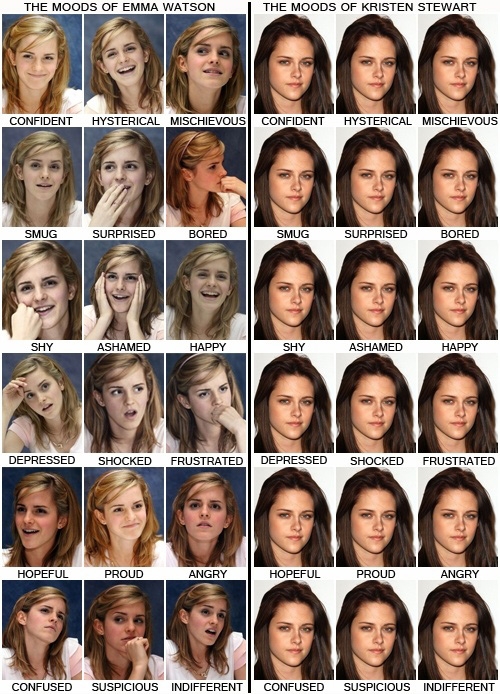 moods-of-Emma-Watson-and-Kristen-Stewart