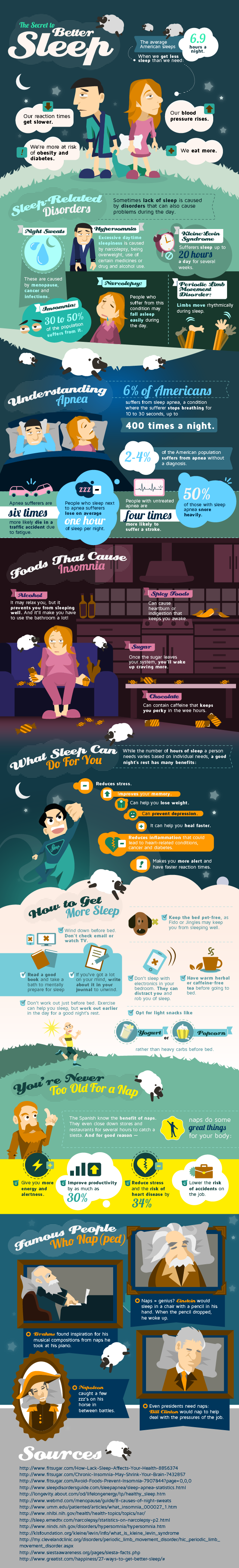 The-Secret-to-Better-Sleep-Infographic1