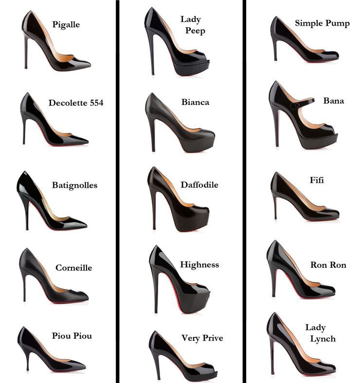 What To Know Before Buying Your First Pair Of Christian Louboutin Heels •  Fashion